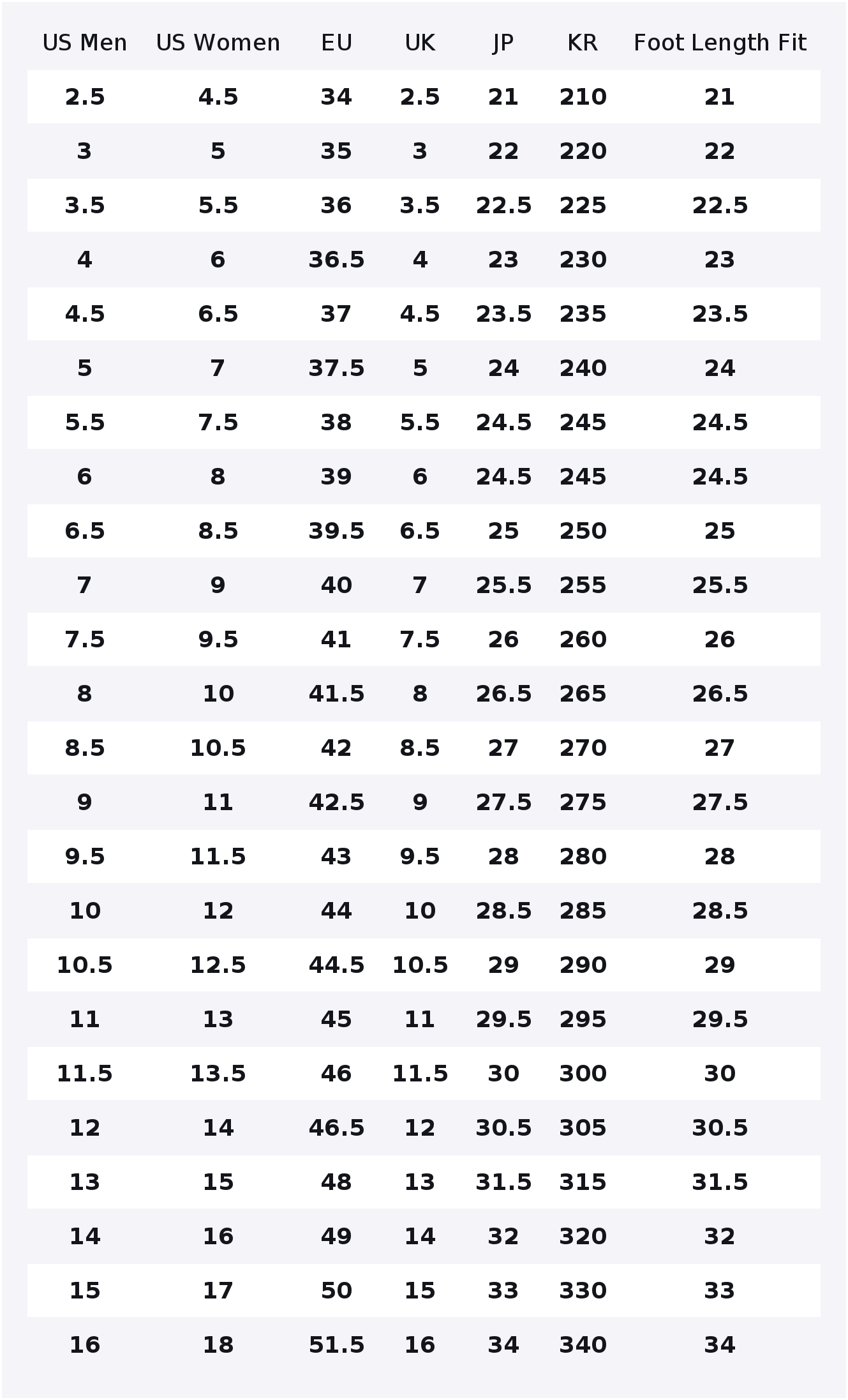 Converse x MATSUI Chuck 70 Abr - огляд і ціна Converse Shoes Chuck 70
