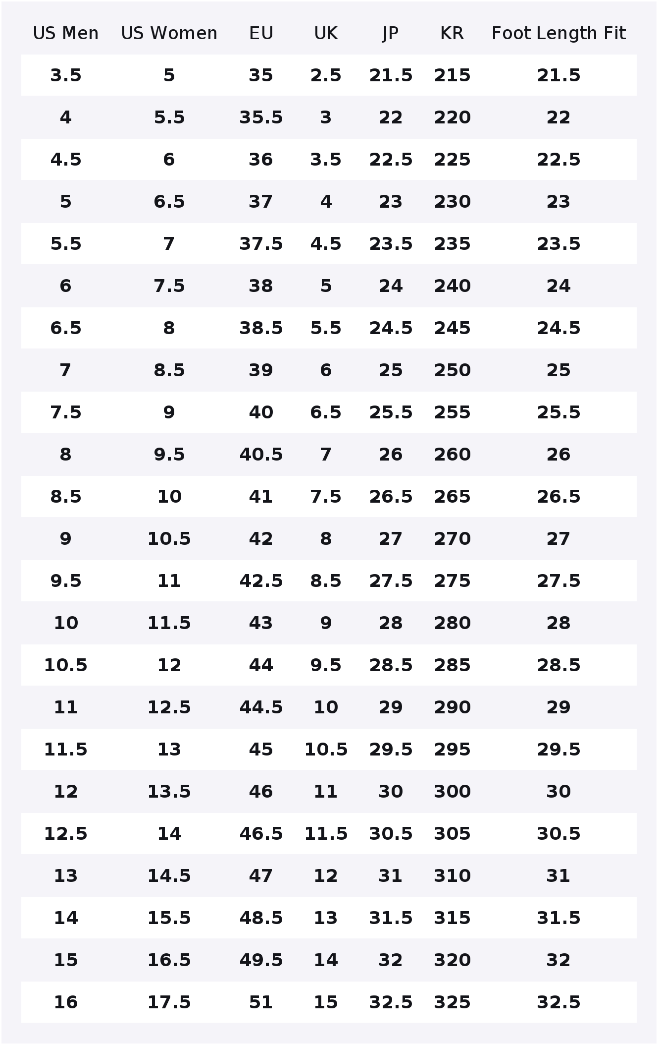 PUMA RS X Efekt PRM Textile, L - огляд і ціна Puma Shoes Rs-X